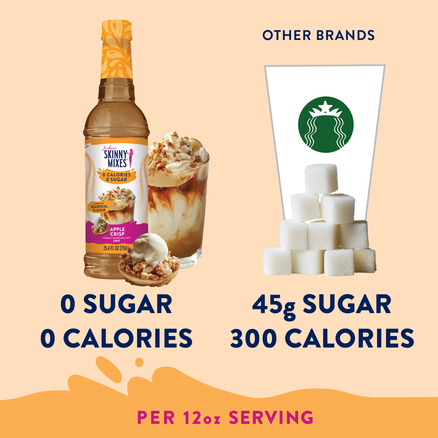 Jordan's Skinny Mixes - Sugar Free Apple Crisp Syrup