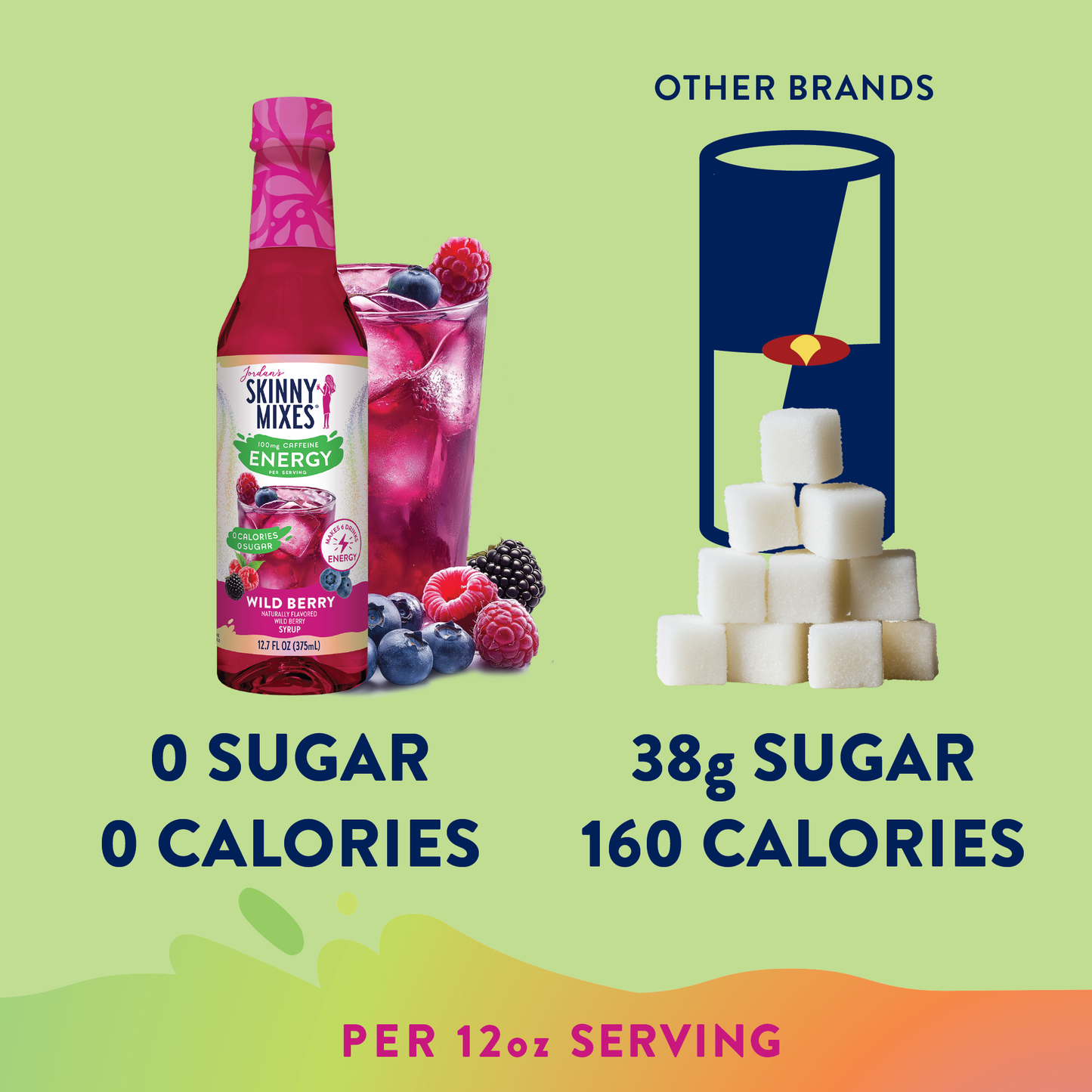Jordan's Skinny Mixes - Sugar Free Wild Berry Energy Syrup - 375ml