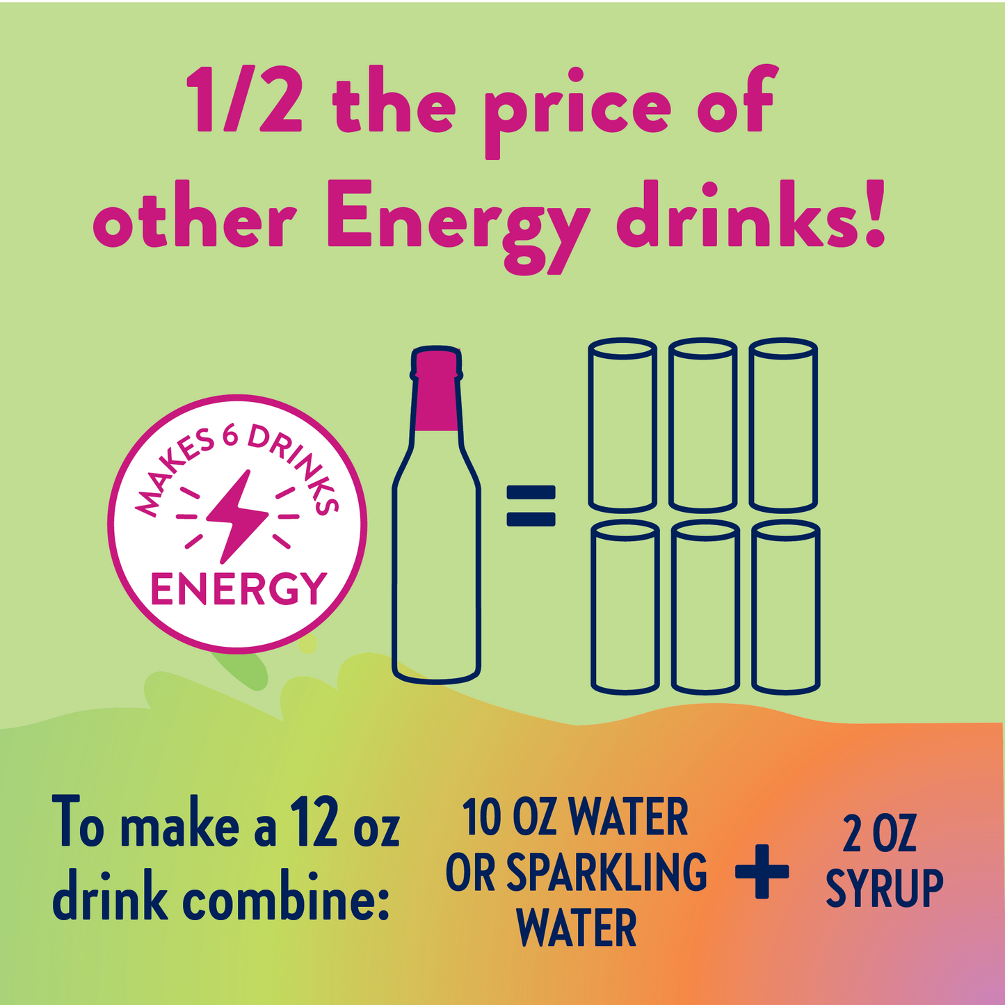 Jordan's Skinny Mixes - Sugar Free Strawberry Dragon Fruit Energy Syrup - 375ml