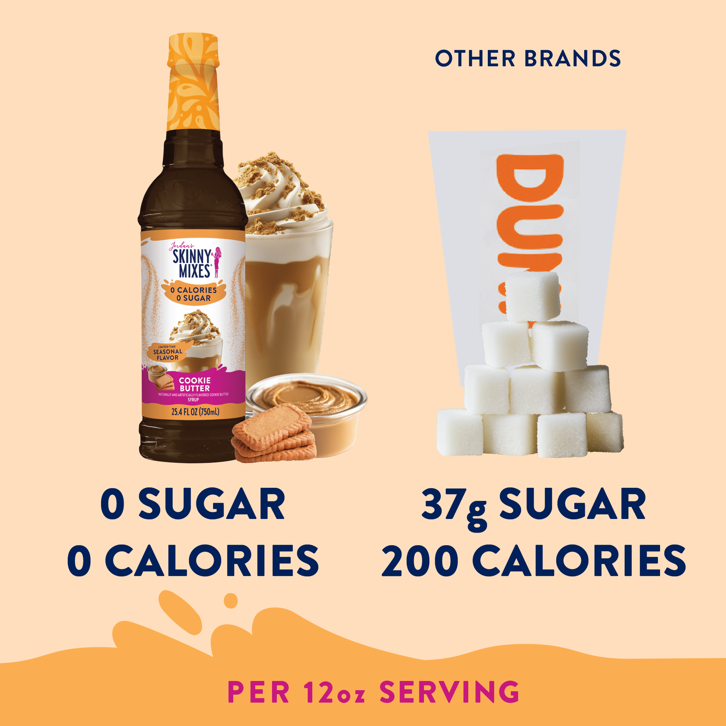 Jordan's Skinny Mixes - Sugar Free Cookie Butter Syrup