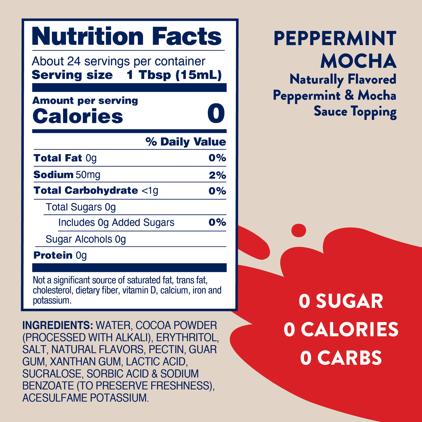 Jordan's Skinny Mixes - Sugar Free Peppermint Mocha Sauce