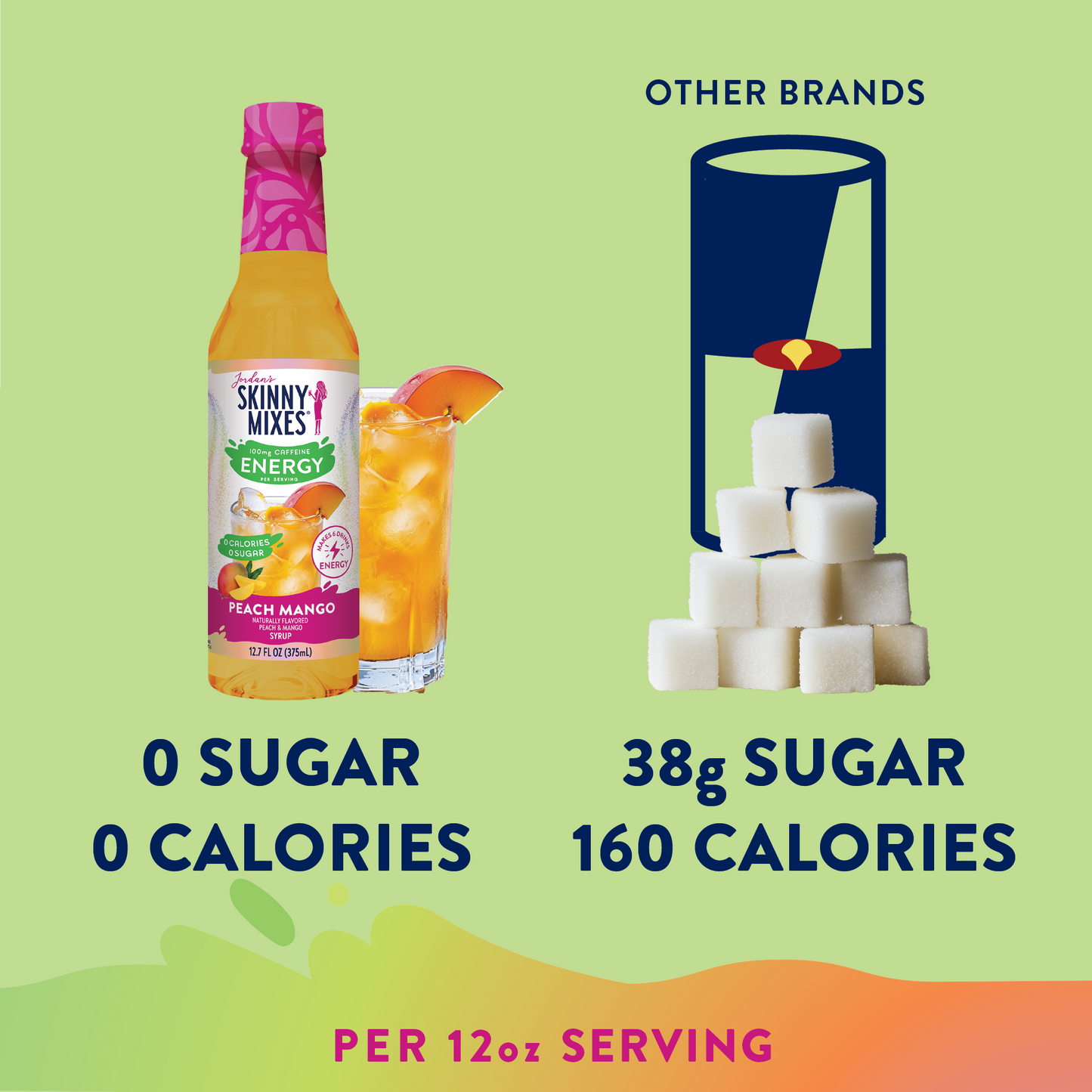 Jordan's Skinny Mixes - Sugar Free Peach Mango Energy Syrup - 375ml