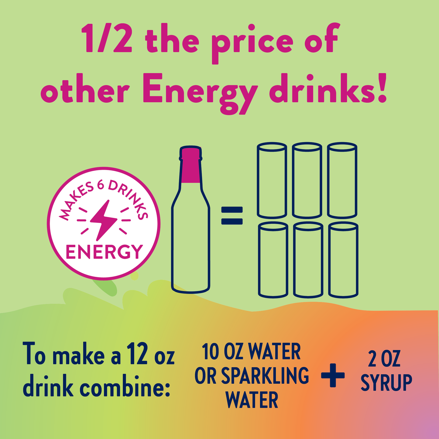 Jordan's Skinny Mixes - Sugar Free Peach Mango Energy Syrup - 375ml