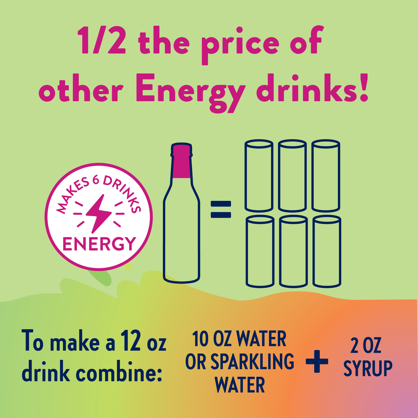 Jordan's Skinny Mixes - Sugar Free Wild Berry Energy Syrup - 375ml