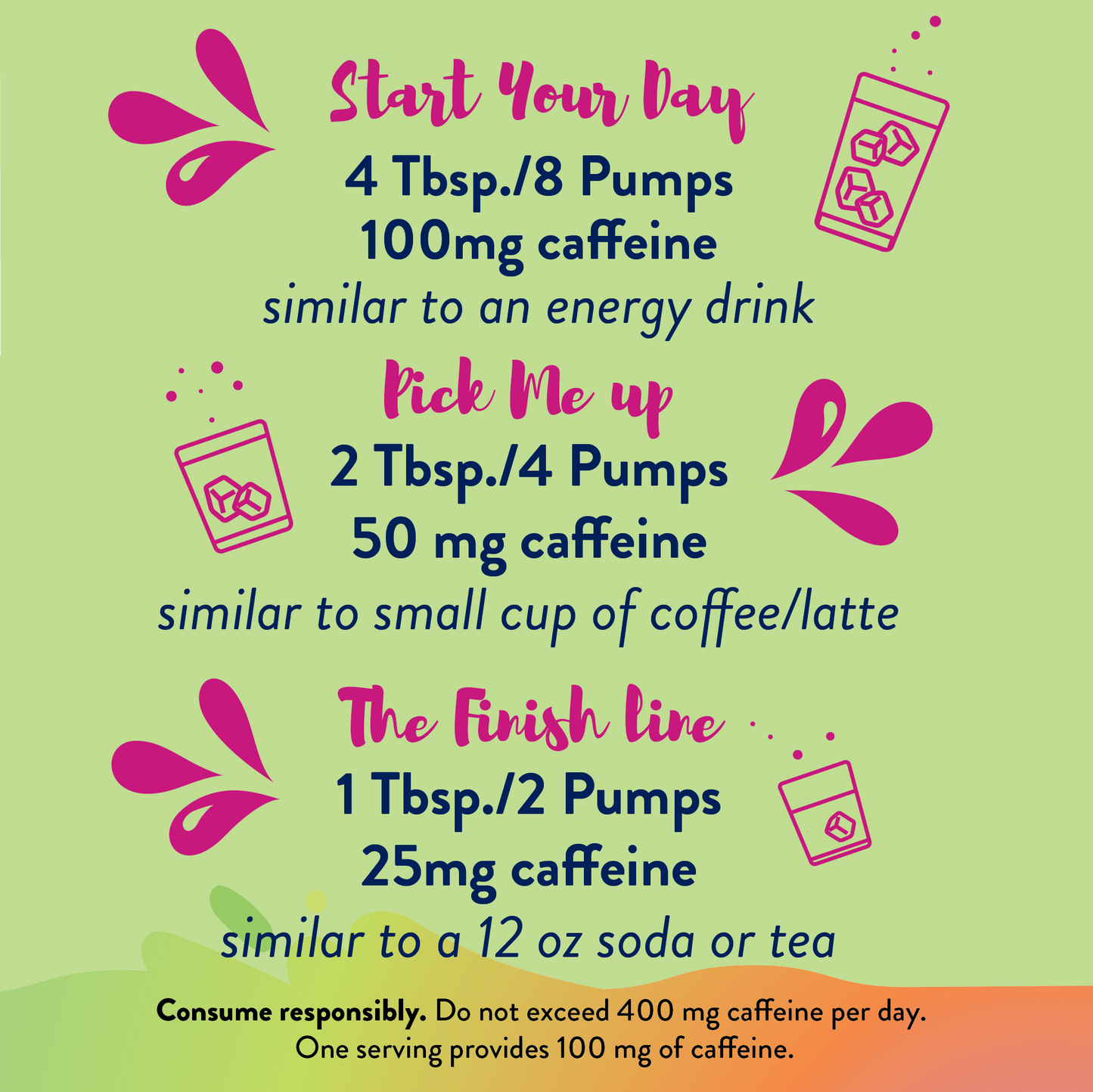 Jordan's Skinny Mixes - Sugar Free Wild Berry Energy Syrup - 375ml